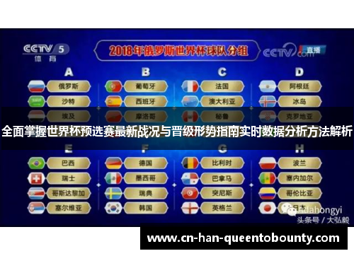 全面掌握世界杯预选赛最新战况与晋级形势指南实时数据分析方法解析