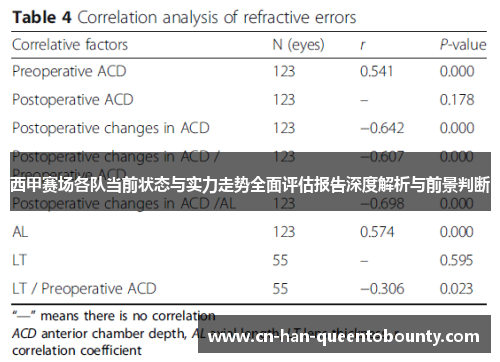 西甲赛场各队当前状态与实力走势全面评估报告深度解析与前景判断 西甲赛场各队当前状态与实力走势全面评估报告深度解析与前景判断