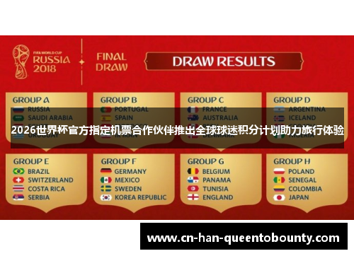 2026世界杯官方指定机票合作伙伴推出全球球迷积分计划助力旅行体验 2026世界杯官方指定机票合作伙伴推出全球球迷积分计划助力旅行体验