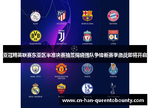 亚冠精英联赛东亚区半准决赛抽签揭晓强队争锋新赛季激战即将开启 亚冠精英联赛东亚区半准决赛抽签揭晓强队争锋新赛季激战即将开启