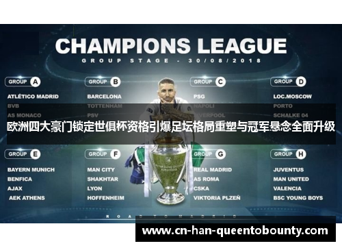 欧洲四大豪门锁定世俱杯资格引爆足坛格局重塑与冠军悬念全面升级