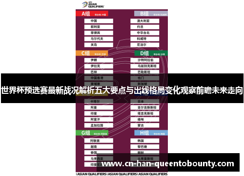 世界杯预选赛最新战况解析五大要点与出线格局变化观察前瞻未来走向