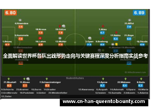 全面解读世界杯各队出线形势走向与关键赛程深度分析指南实战参考