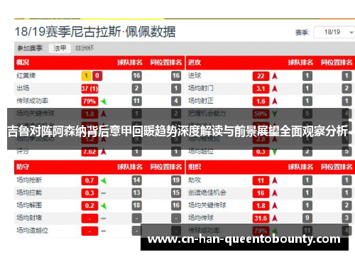吉鲁对阵阿森纳背后意甲回暖趋势深度解读与前景展望全面观察分析