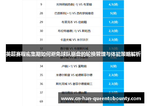 英超赛程密集期如何避免球队崩盘的轮换管理与体能策略解析