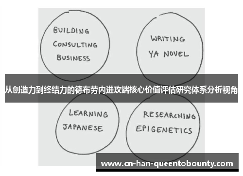 从创造力到终结力的德布劳内进攻端核心价值评估研究体系分析视角