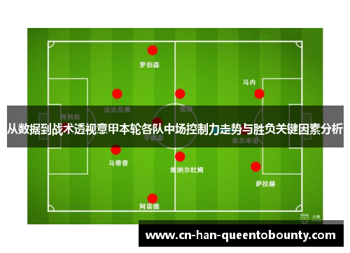 从数据到战术透视意甲本轮各队中场控制力走势与胜负关键因素分析 从数据到战术透视意甲本轮各队中场控制力走势与胜负关键因素分析
